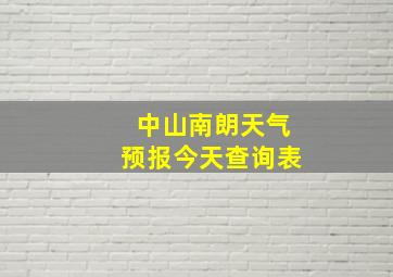 中山南朗天气预报今天查询表