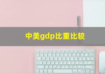 中美gdp比重比较