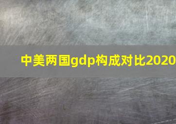 中美两国gdp构成对比2020