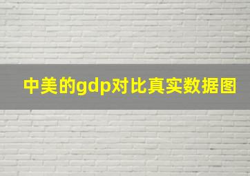 中美的gdp对比真实数据图