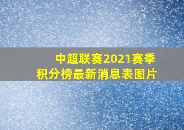 中超联赛2021赛季积分榜最新消息表图片