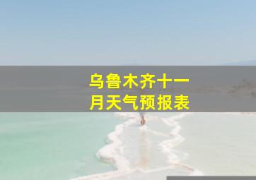 乌鲁木齐十一月天气预报表