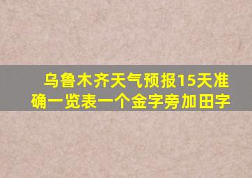 乌鲁木齐天气预报15天准确一览表一个金字旁加田字