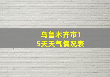 乌鲁木齐市15天天气情况表