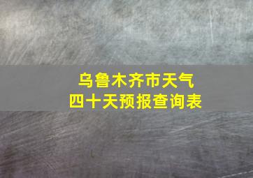 乌鲁木齐市天气四十天预报查询表