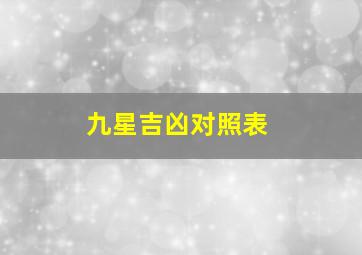 九星吉凶对照表