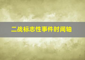 二战标志性事件时间轴