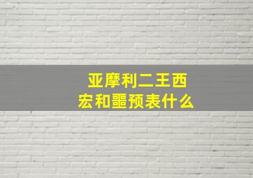 亚摩利二王西宏和噩预表什么