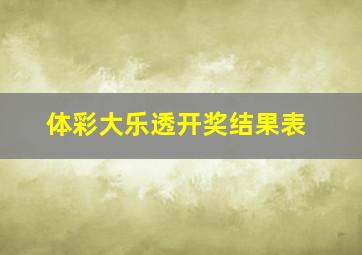 体彩大乐透开奖结果表