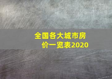 全国各大城市房价一览表2020