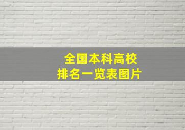 全国本科高校排名一览表图片