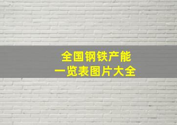 全国钢铁产能一览表图片大全