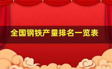 全国钢铁产量排名一览表