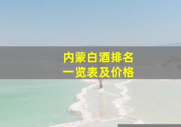 内蒙白酒排名一览表及价格