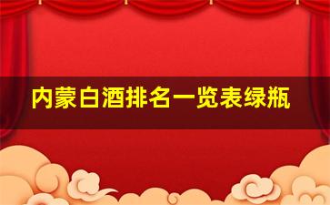 内蒙白酒排名一览表绿瓶