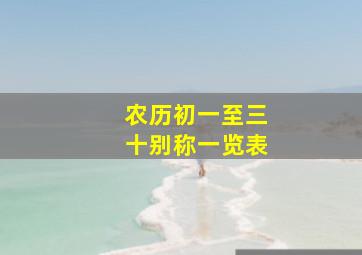 农历初一至三十别称一览表