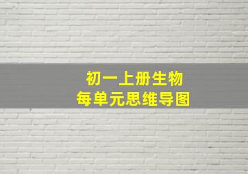 初一上册生物每单元思维导图