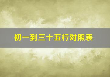 初一到三十五行对照表