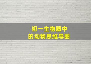 初一生物圈中的动物思维导图