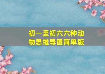 初一至初六六种动物思维导图简单版