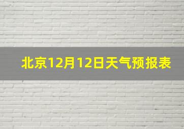 北京12月12日天气预报表