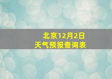 北京12月2日天气预报查询表