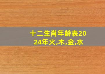 十二生肖年龄表2024年火,木,金,水