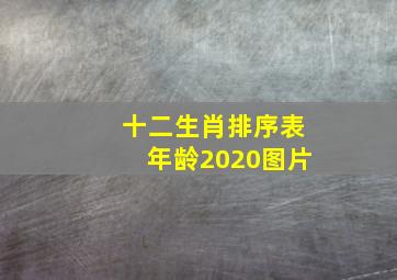 十二生肖排序表年龄2020图片