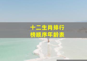 十二生肖排行榜顺序年龄表