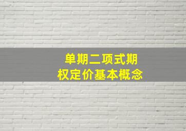 单期二项式期权定价基本概念