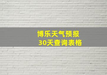 博乐天气预报30天查询表格