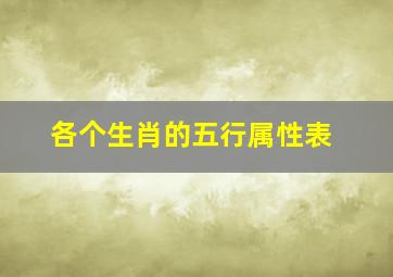 各个生肖的五行属性表