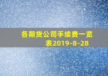 各期货公司手续费一览表2019-8-28