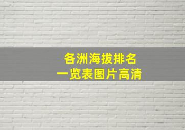 各洲海拔排名一览表图片高清