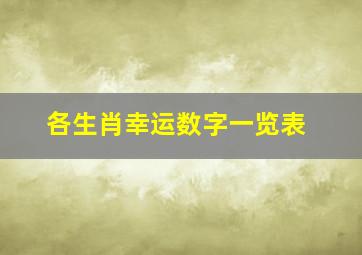 各生肖幸运数字一览表