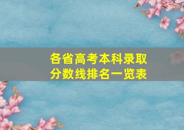 各省高考本科录取分数线排名一览表