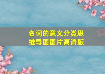 名词的意义分类思维导图图片高清版