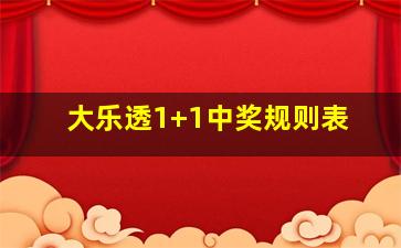 大乐透1+1中奖规则表