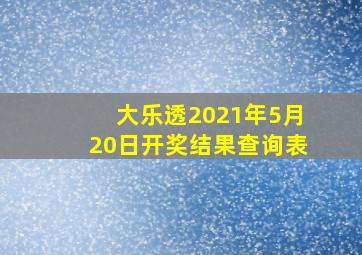 大乐透2021年5月20日开奖结果查询表