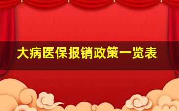 大病医保报销政策一览表