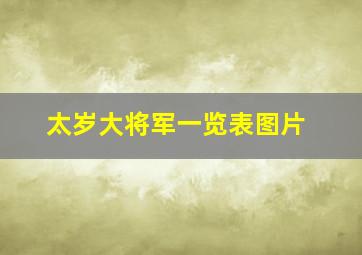 太岁大将军一览表图片