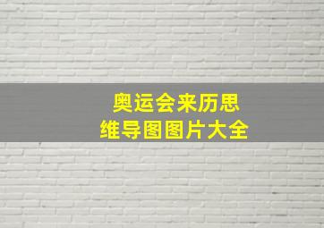 奥运会来历思维导图图片大全