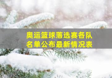 奥运篮球落选赛各队名单公布最新情况表