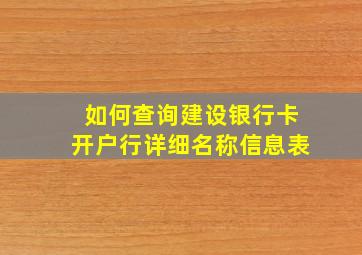 如何查询建设银行卡开户行详细名称信息表