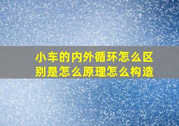 小车的内外循环怎么区别是怎么原理怎么构造