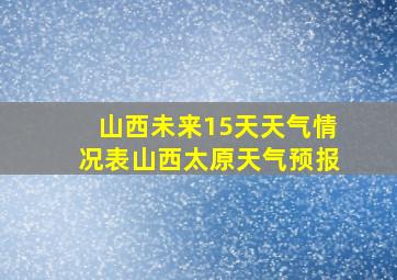 山西未来15天天气情况表山西太原天气预报