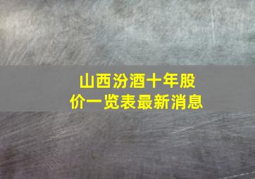 山西汾酒十年股价一览表最新消息