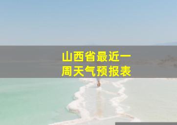 山西省最近一周天气预报表