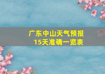 广东中山天气预报15天准确一览表