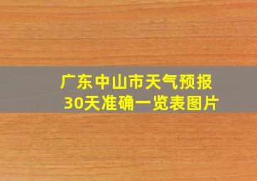 广东中山市天气预报30天准确一览表图片